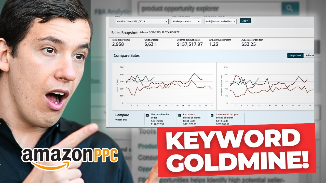 Amazon FBA 2025: Master Product Opportunity Explorer