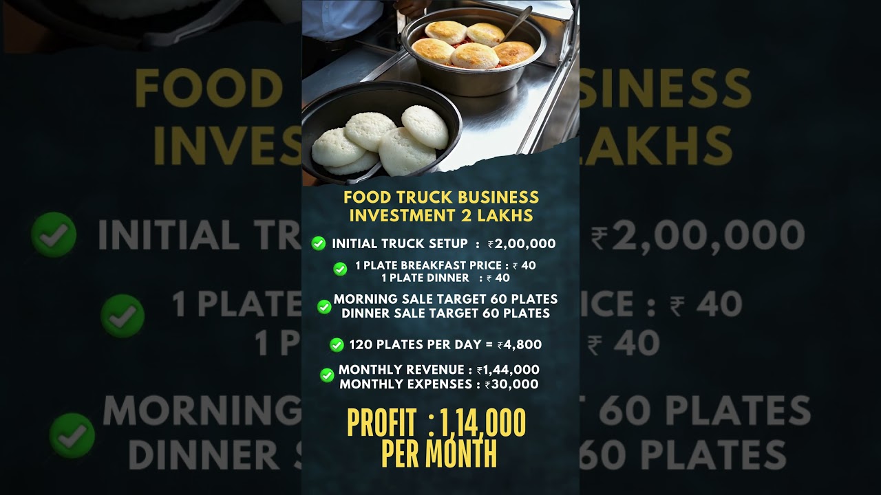 Food Truck Business Startup || Billionaire Business Ideas || Business Strategy #business