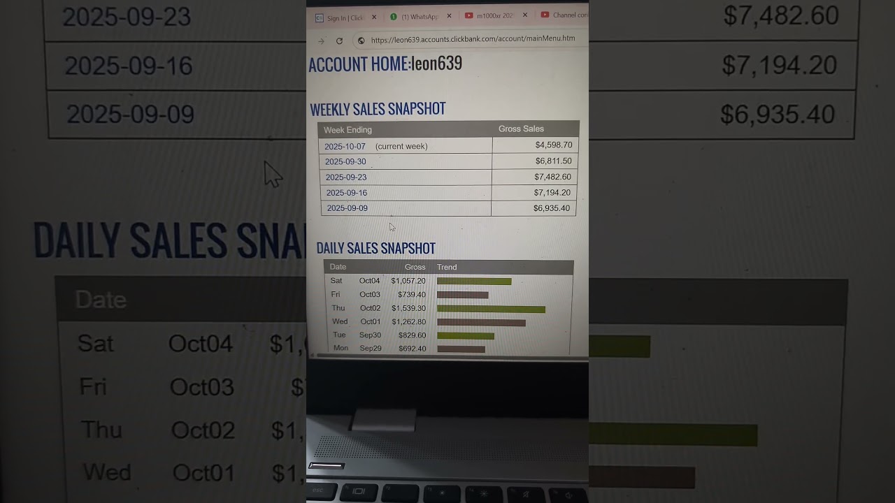 all you #Need to succeed on clickbank digital marketing