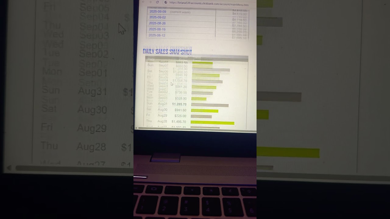 $18k in 2 weeks step by step guide #taylorswift #clickbank #passiveincome #stockmarket