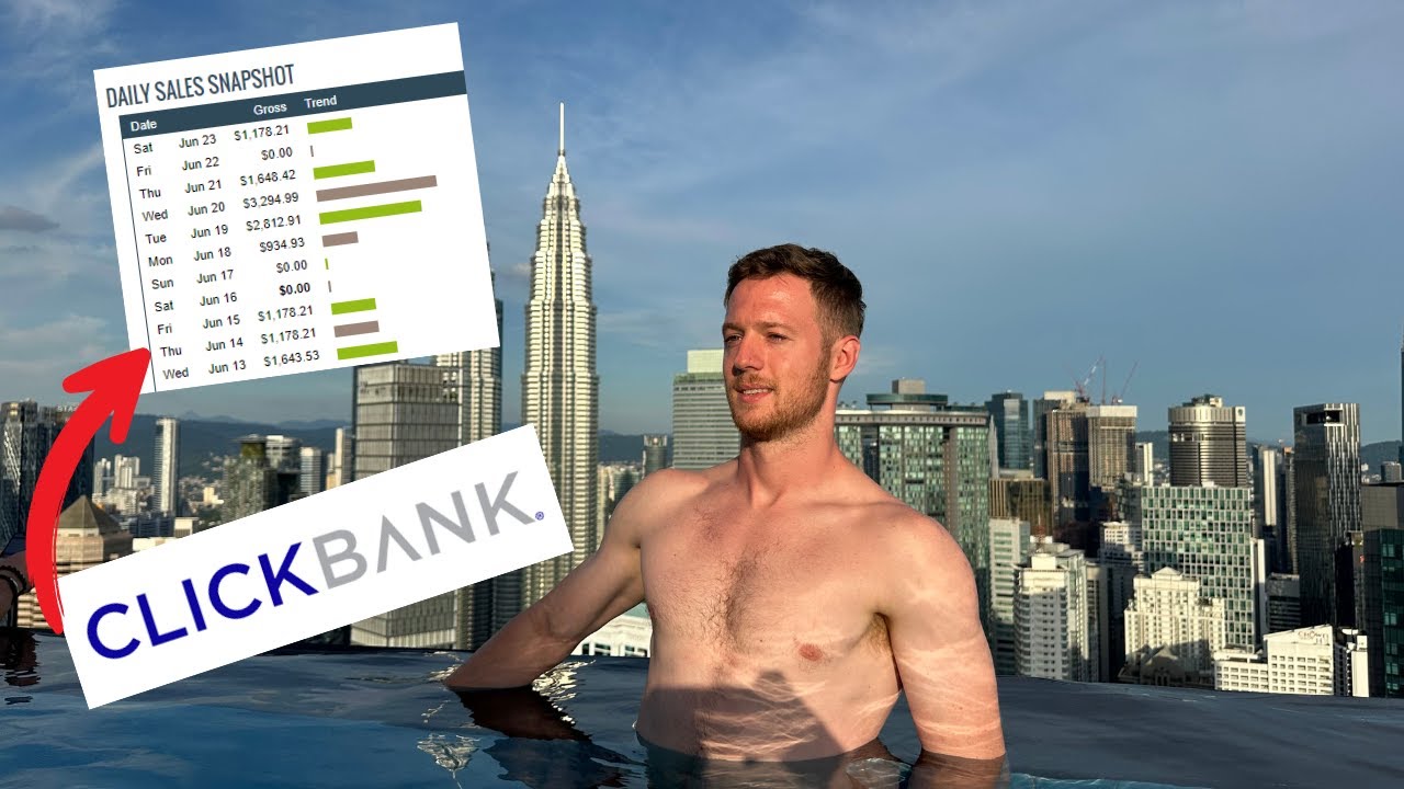 ClickBank Affiliate Marketing Tutorial | What Works For Me In 2025