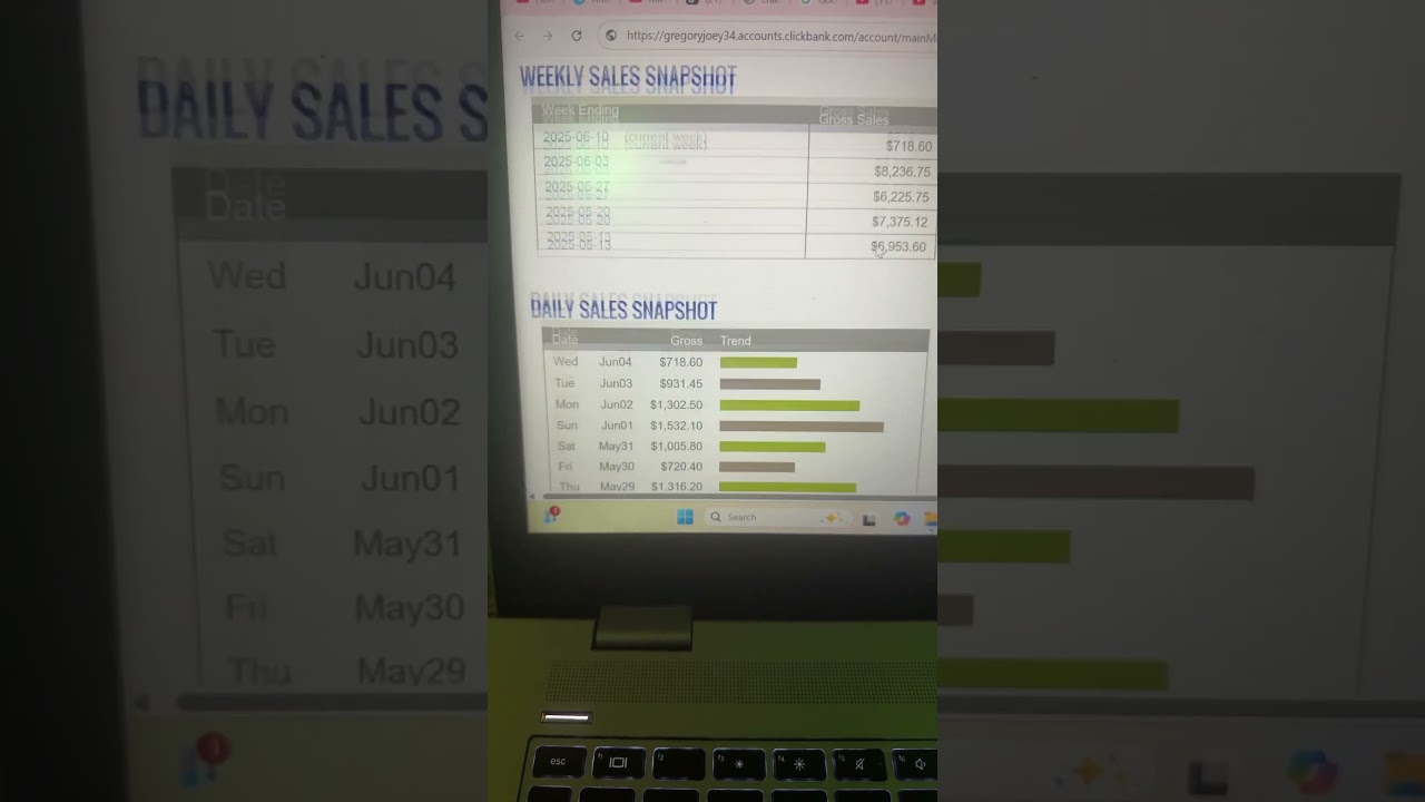 ClickBank Funnels That Convert 20%+ 2025 #ClickBankAffiliate, #PassiveIncomeIdeas, #AffiliateJourney