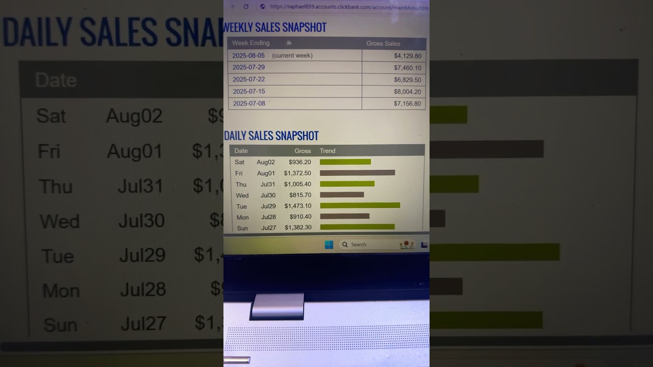 Digital Marketing 2024: Trends You Can’t Ignore #clickbank #passiveincome