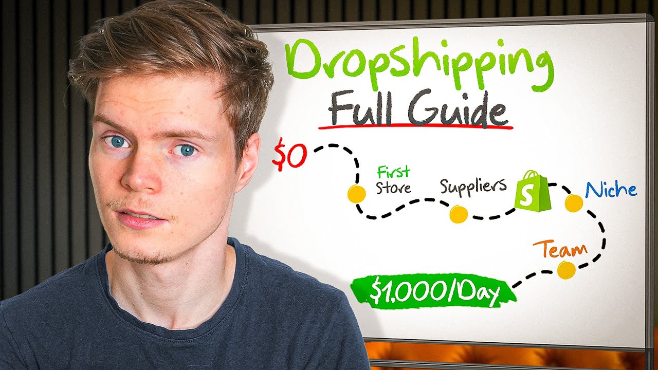 Simple Guide to Your First $1K/day with Dropshipping